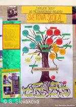 Z DĚNÍ VE MĚSTĚ